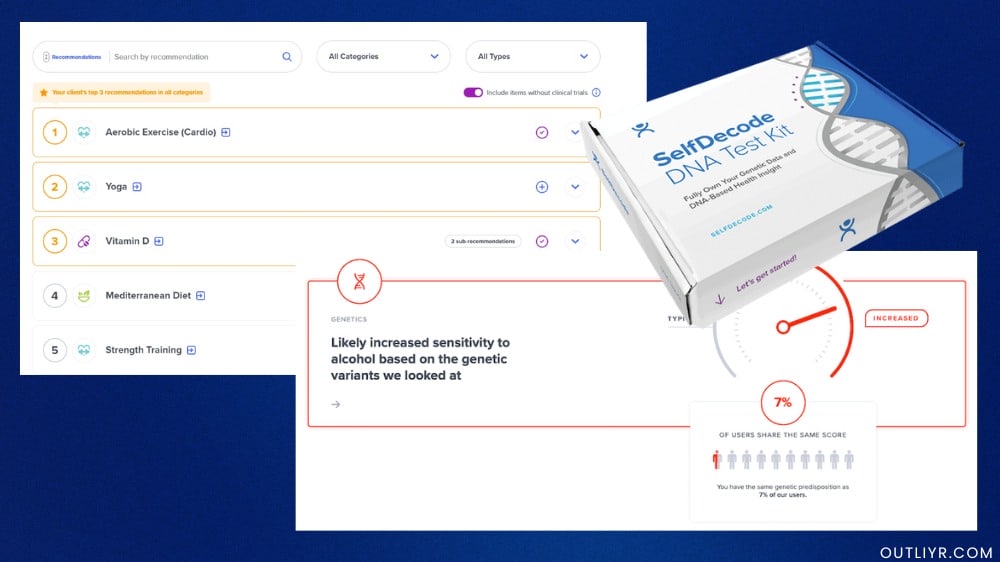 The SelfDecode DNA Test Kit