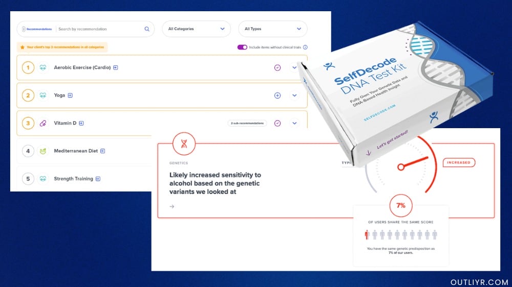 selfdecodekitui The SelfDecode DNA Test Kit