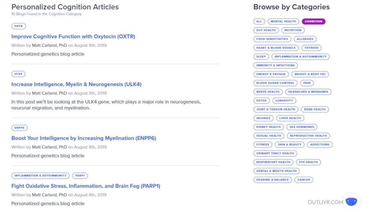 SelfDecode's personalized articles for me to read for my cognition