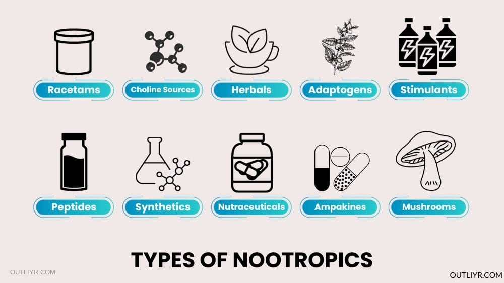 types of nootropics 1