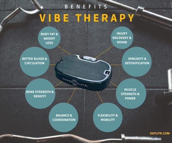 Benefits of Vibration Plate