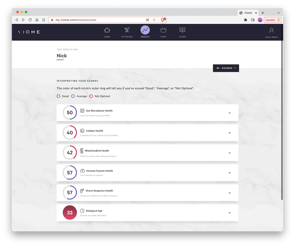 Viome Health Intelligence Scorecard Dashboard Overview