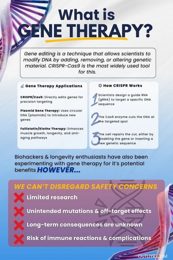 whatisgenetherapyinfographic How gene therapy works, the different applications, & risks